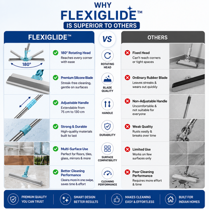 FlexiGlide™ 2-in-1 Silicone Wiper with 180° Rotating Head